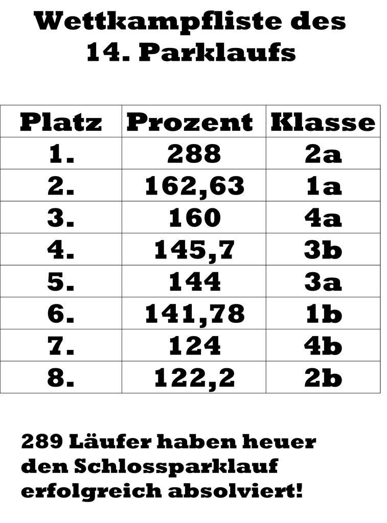 Platz